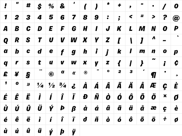 Burbank Small Black Italic  glyph index