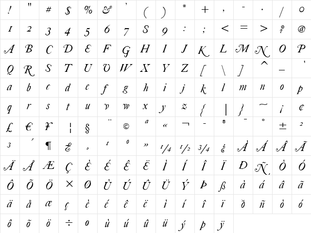 FCaslon 42 ITC Italic  glyph index