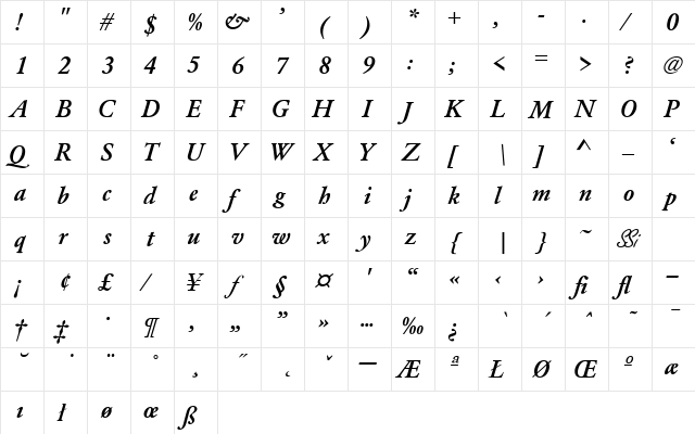 Garamond Light SSi Medium Italic  glyph index