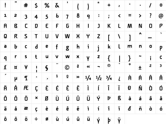 Alega-Bold Regular  glyph index