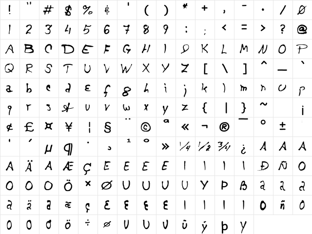 QEPeteLister Regular  glyph index