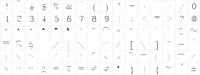 Symeteo Regular  glyph index