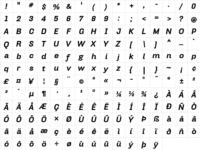 HydraText-BlackItalic Regular  glyph index