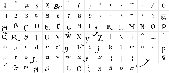 the longest journey Regular  glyph index