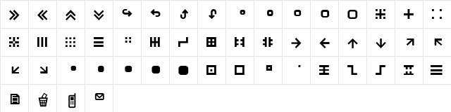 SwiszDings Regular  glyph index