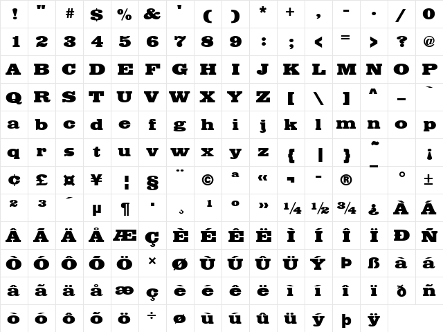 EgyptienneDBolExt Regular  glyph index