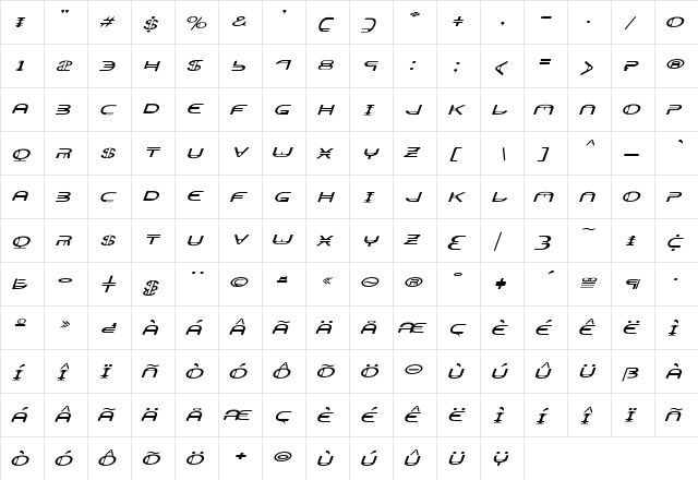 AeratorObliqueA Regular  glyph index