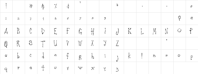 Rotor Regular  glyph index