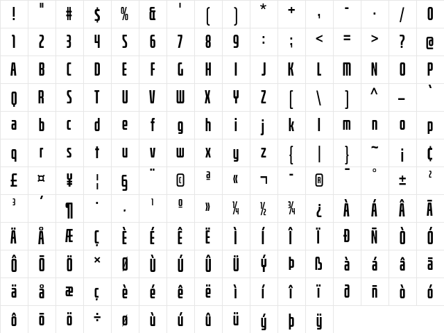 Bitcrusher Condensed Bold  glyph index
