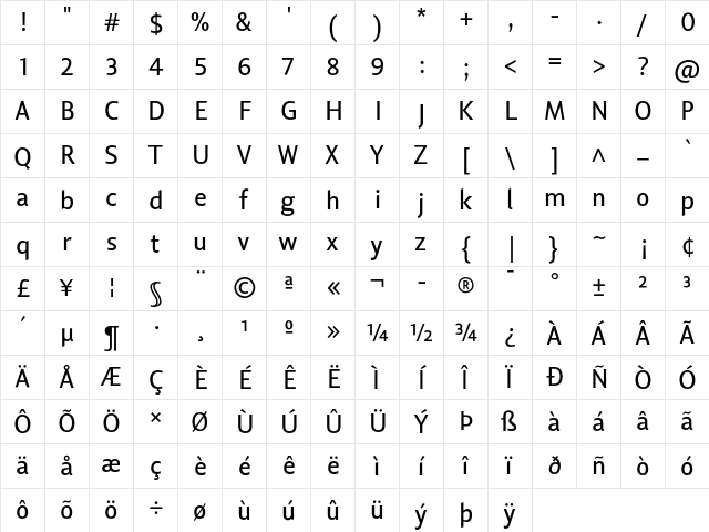 Lisboa Sans LF Regular  glyph index