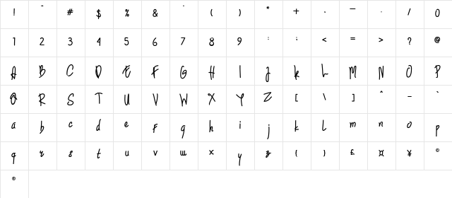 Rowdy Sans Regular  glyph index