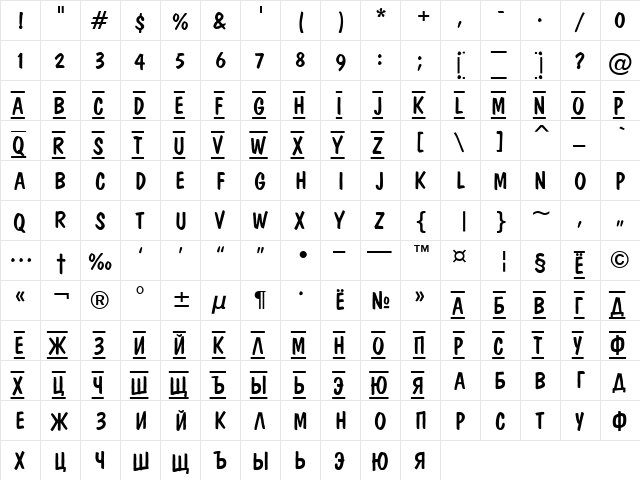 a_DomInoTitulDcFrCmb Normal  glyph index