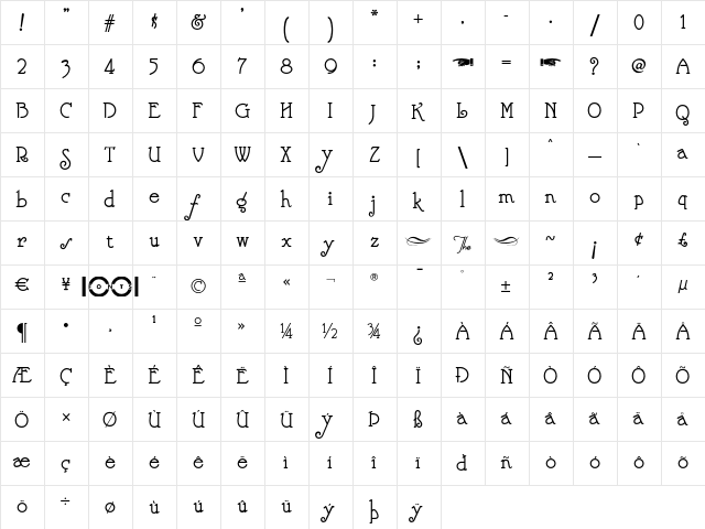 Nickelodeon NF Regular  glyph index