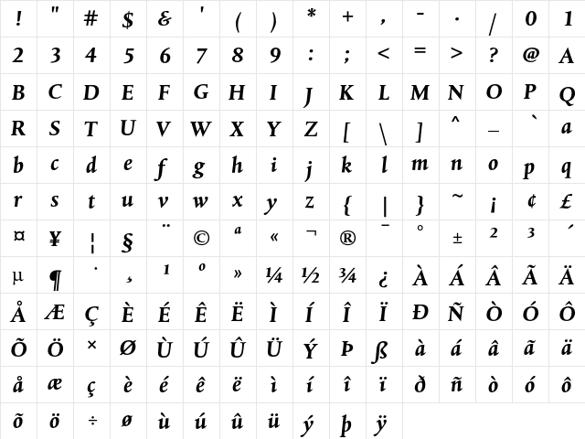 DTL Albertina T Bold Italic  glyph index