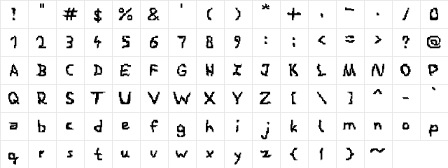 Romantics Regular  glyph index