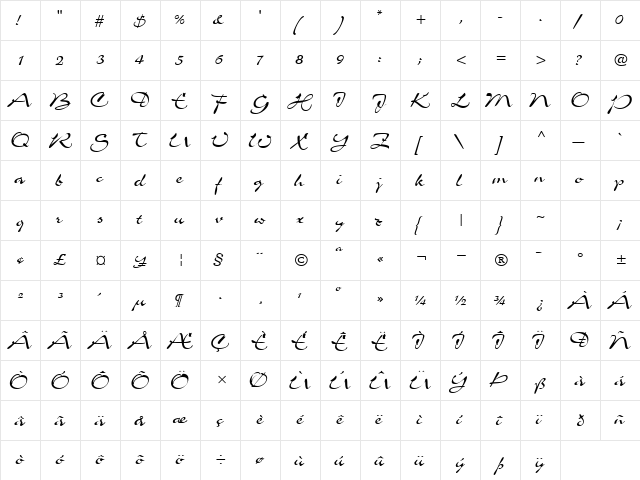 AirfoilScriptSSK Regular  glyph index