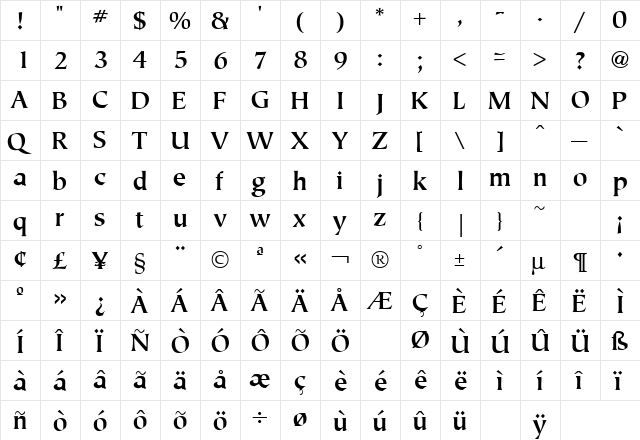 Tiepolo Bold  glyph index