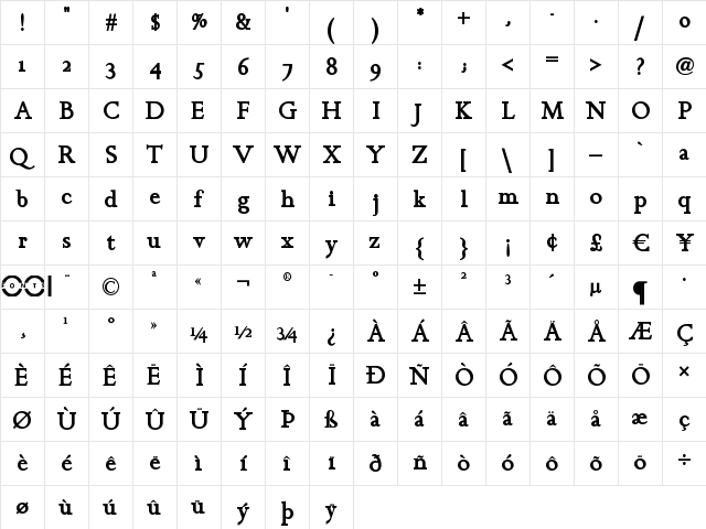 Chanticleer Roman NF Bold  glyph index