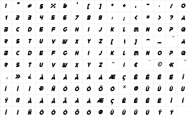 You're Gone Italic  glyph index