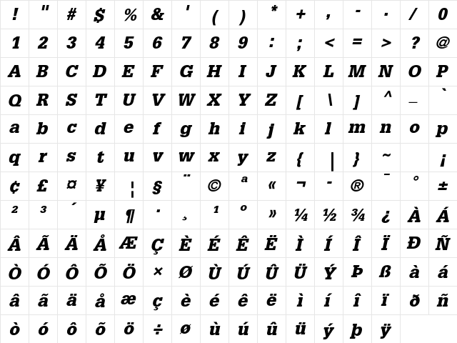 Glypha LT Std 75 Black Oblique  glyph index
