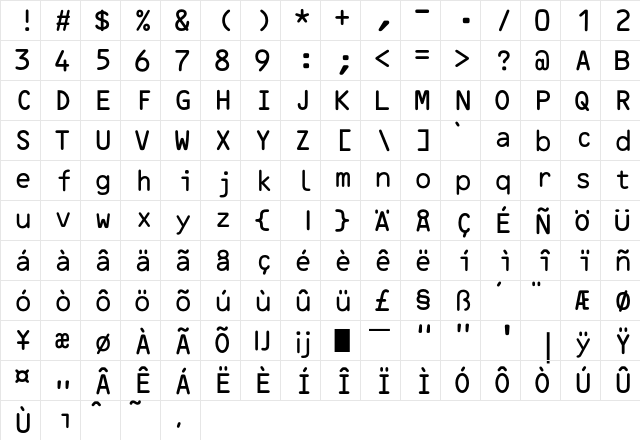 OCR B BQ Regular  glyph index