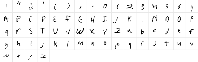 fruscianteHand Regular  glyph index