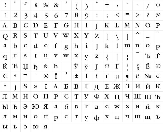 GaramondBookCTT Regular  glyph index