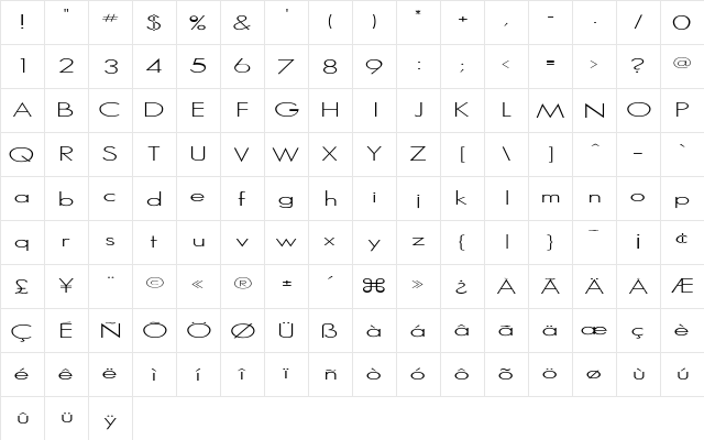 PCGoodSerif Regular  glyph index