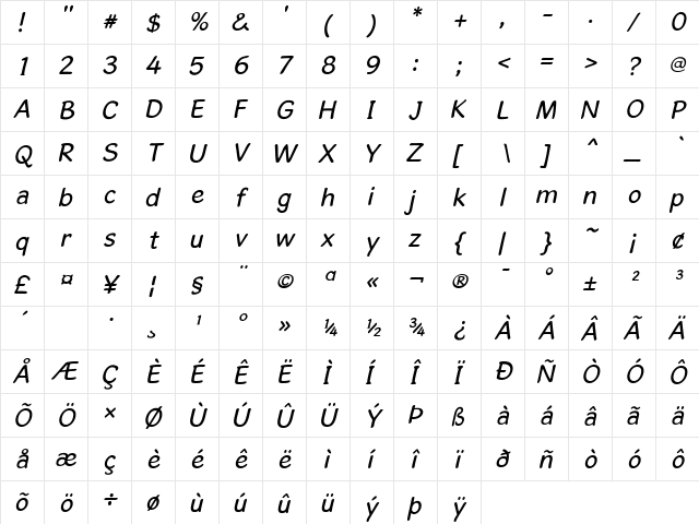 GosmickSans Medium  glyph index