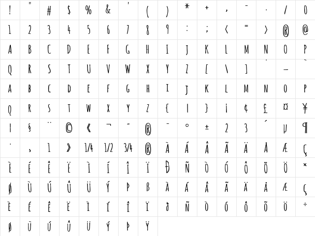 Amatic Bold  glyph index