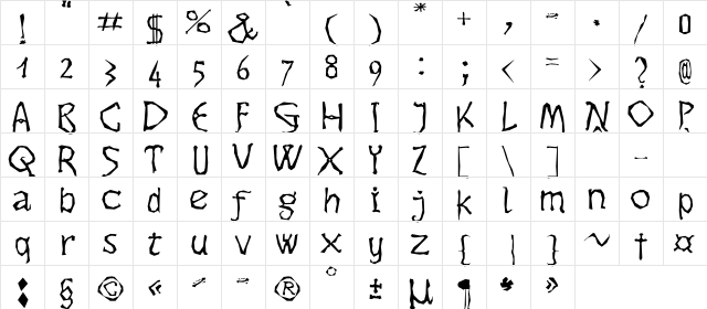 Dikovina Regular  glyph index
