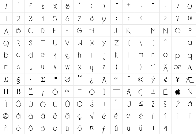 NeuSansLight Regular  glyph index