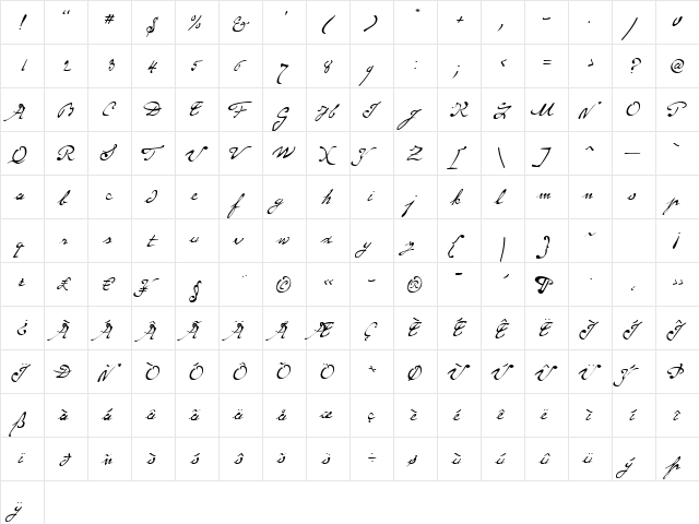 P22 Monet Regular  glyph index