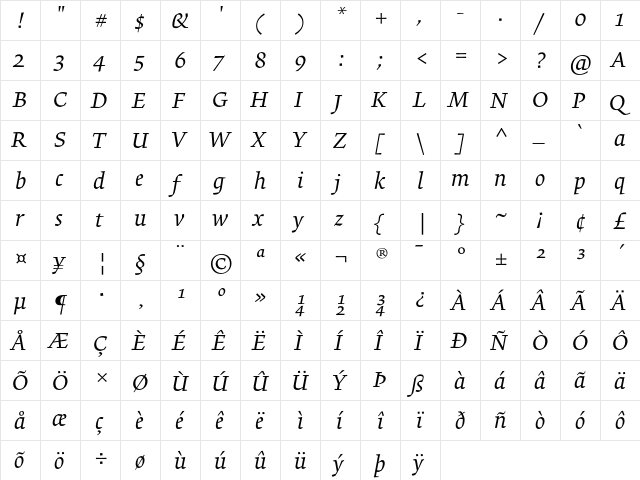 Alisal Regular  glyph index