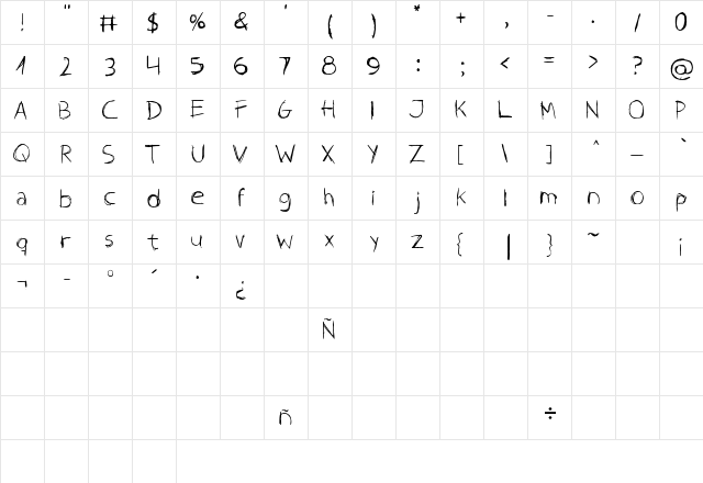 On The Wagon Regular  glyph index