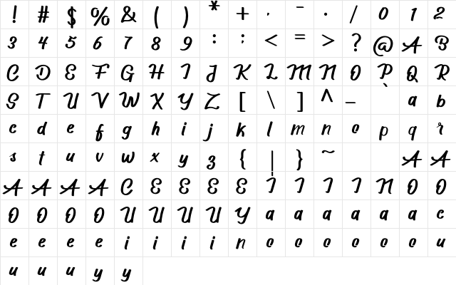 Scotters Regular  glyph index