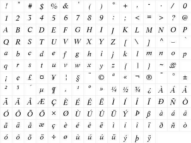 Resource SSi Italic  glyph index