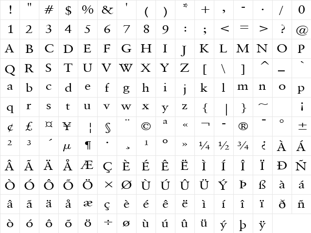 Garrick Wide Normal  glyph index