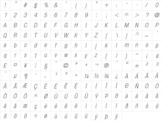 Helvetica Neue Regular  glyph index