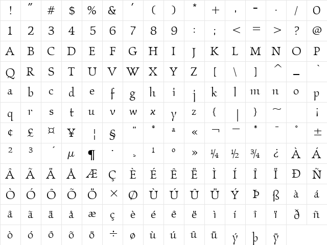 KallosITC TT Book  glyph index