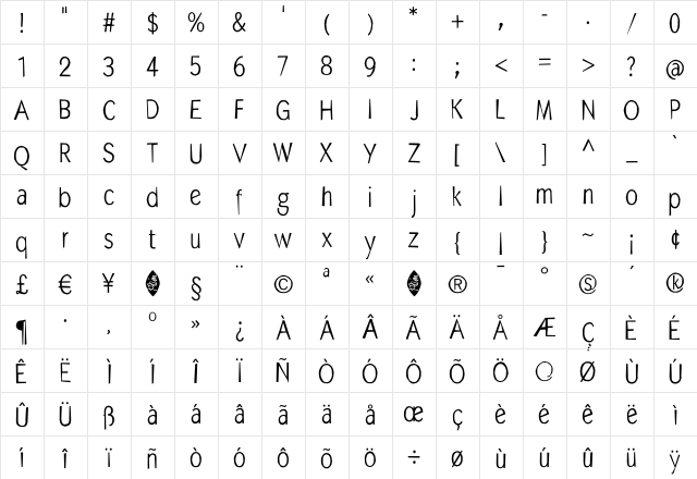 MKAbelRough-random Regular  glyph index