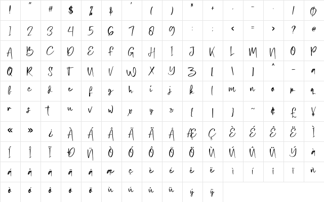 Petter story Regular  glyph index