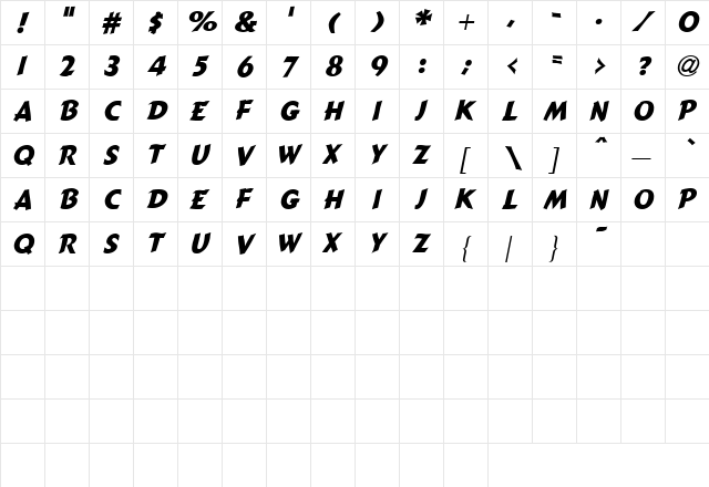 Etta Oblique  glyph index