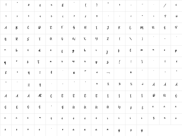 Rosaffina Regular  glyph index