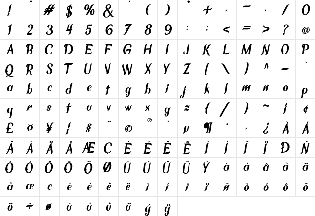 Chameron Regular  glyph index