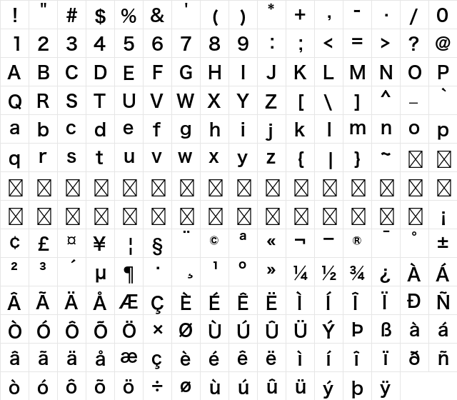 Hiragino Kaku Gothic Pro W6  glyph index