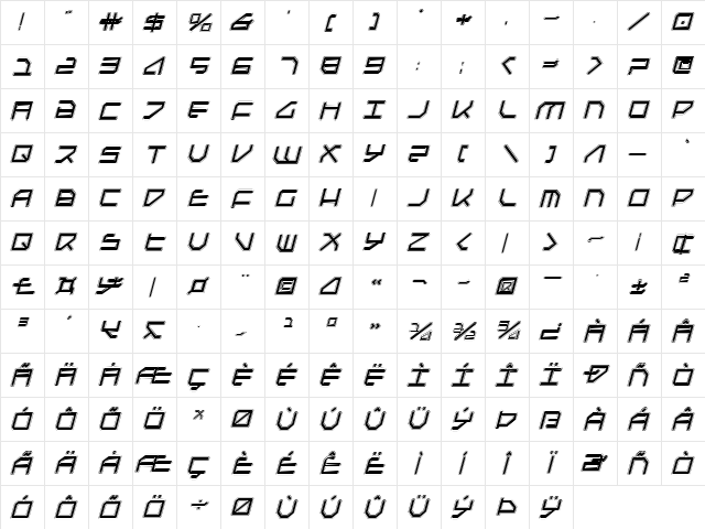 Federapolis College Italic Italic  glyph index