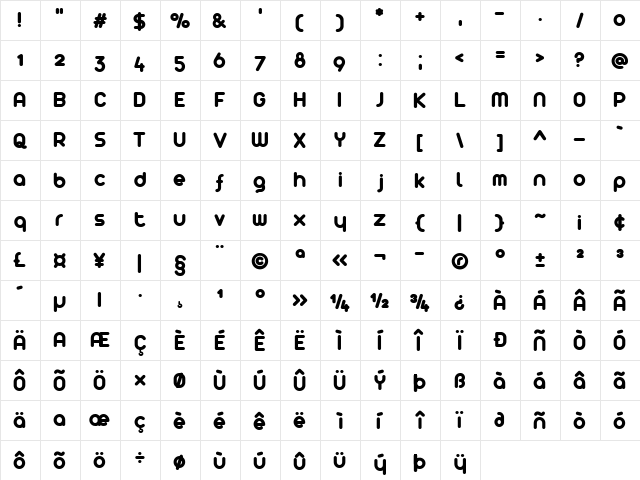 Arista 2.0 Regular  glyph index