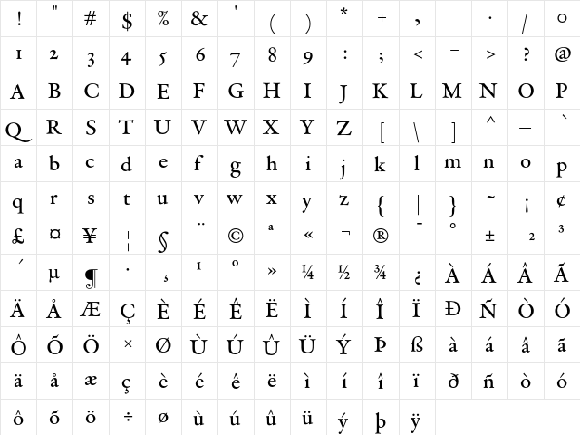 DTLVandenKeereSDMedium Regular  glyph index
