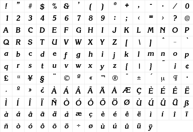 Korinth-DemiBoldIta Regular  glyph index